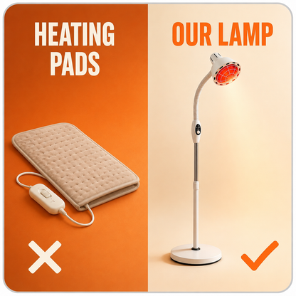 Infrared Heat Lamp — 275W Standing Pain Relief Therapy Light