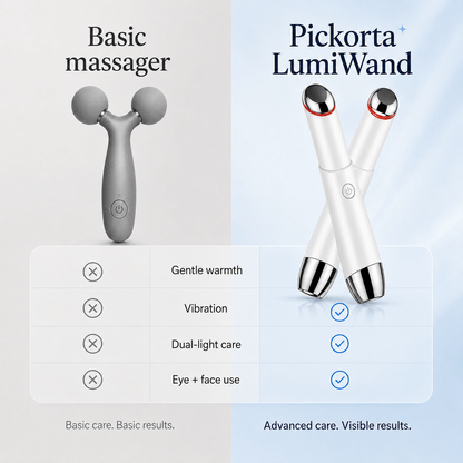 PICKORTA LUMIWAND™ Heated Eye & Facial Massage Wand