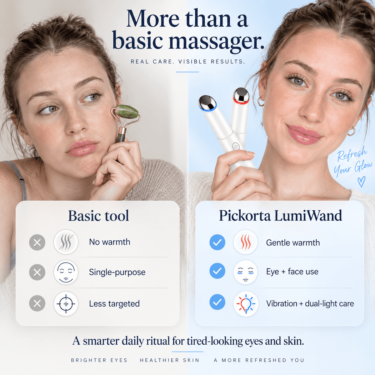 PICKORTA LUMIWAND™ Heated Eye & Facial Massage Wand