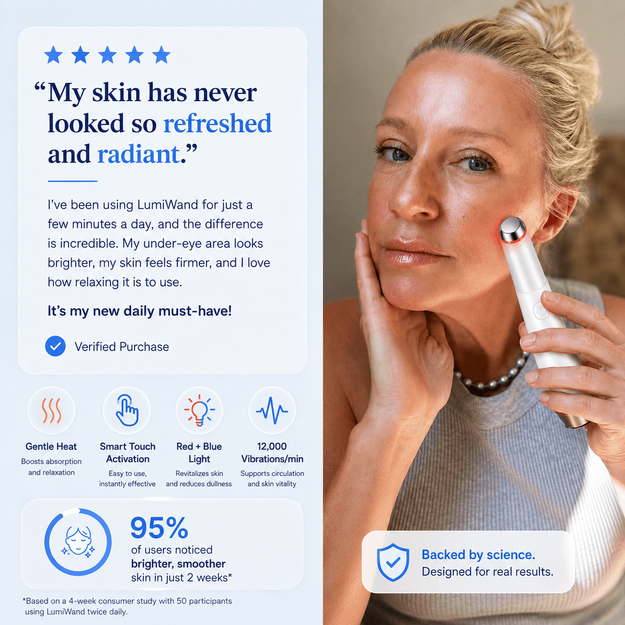 PICKORTA LUMIWAND™ Heated Eye & Facial Massage Wand