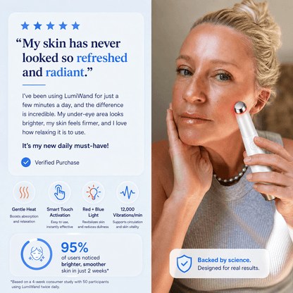 PICKORTA LUMIWAND™ Heated Eye & Facial Massage Wand